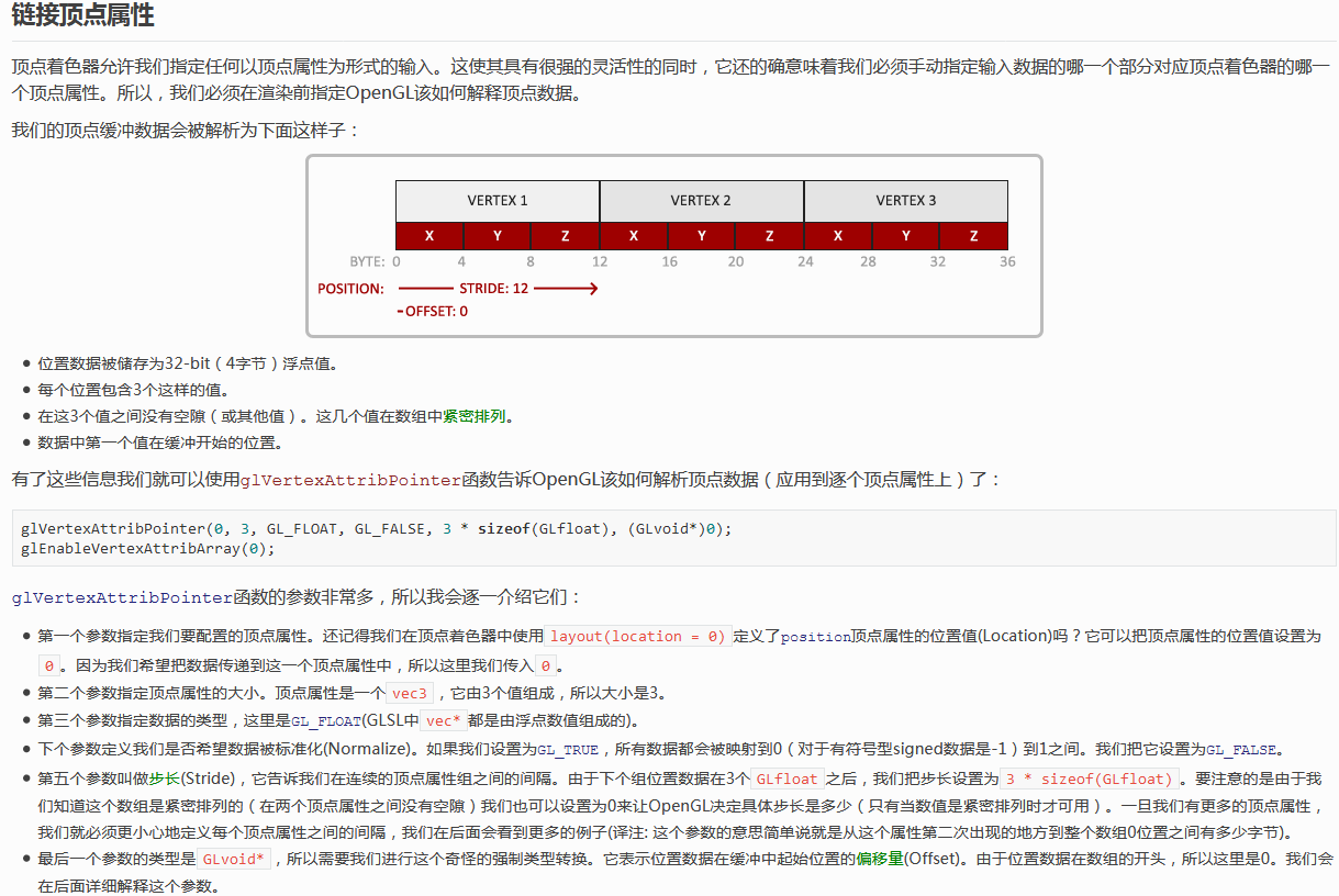 链接顶点属性